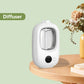 🥇New year Hot Sale - 49% OFF🥇Automatic Fragrance Spray for Home