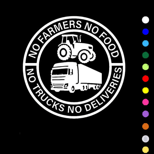 🏆Sale 50% Off💕🔥No Farmers No Food No Trucks No Deliveries Vinyl Sticker – 140mm Decal