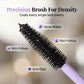 💜 Final 3 hours Sale-Buy 1 get 1 Free !! 💜Tubing Mascara & Primer🤩