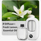🥇New year Hot Sale - 49% OFF🥇Automatic Fragrance Spray for Home