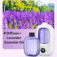 🥇New year Hot Sale - 49% OFF🥇Automatic Fragrance Spray for Home