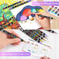 ✨️Amazing 50% Off！👩‍🎨Recommended by Painters！🌈A Must‑Have for Painting Enthusiasts!🌈Dual Tip Acrylic Paint Pen Marker