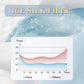 🎁Get Ready For Summer 2026(-50%)❄️Washable、cooling 4-piece bed linen🛏️